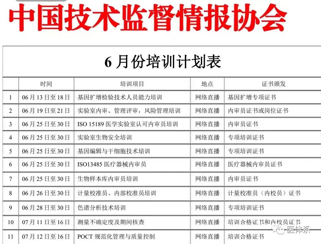 6月份针对细胞实验室、细胞治疗制药、基因编辑与干细胞技术、生物样本库内审员、色谱分析技术的培训-肽度TIMEDOO