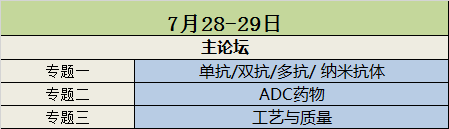 【100张免费票】嘉宾揭秘!双抗/多抗与“魔法子弹”ADC药物最新趋势及国内开发进展-肽度TIMEDOO