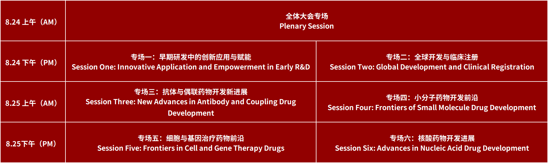 以临床价值为导向,做真正的创新药!—APRL 2023(第十二届)亚洲医药研发领袖峰会盛大起航!-肽度TIMEDOO
