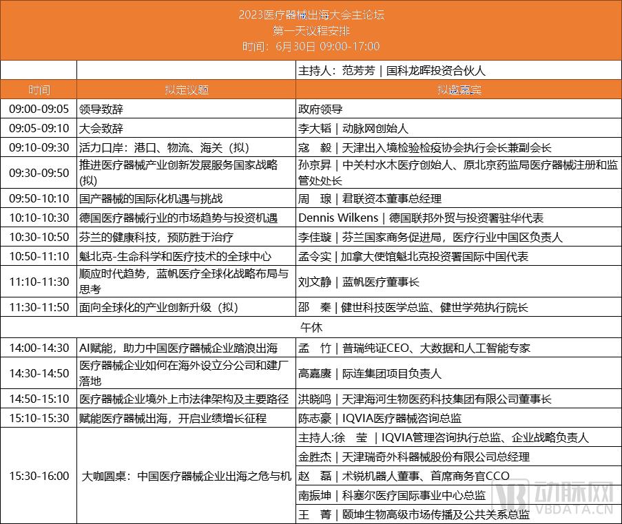 参会攻略【内附最新详细议程】| 欢迎参加2023中国医疗器械出海大会~-肽度TIMEDOO