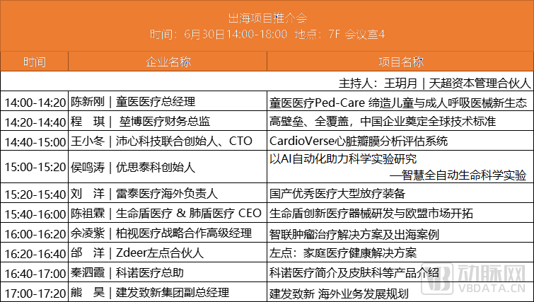 参会攻略【内附最新详细议程】| 欢迎参加2023中国医疗器械出海大会~-肽度TIMEDOO