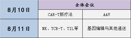【官宣CGT领域重磅嘉宾】限量免费门票！2023YCGT第三届中国细胞与基因治疗大会-肽度TIMEDOO