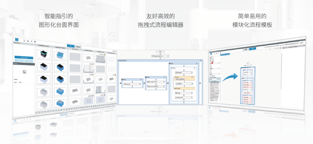 新品发布|华大智造MGISP-Smart 8震撼升级,建库自由新体验!-肽度TIMEDOO
