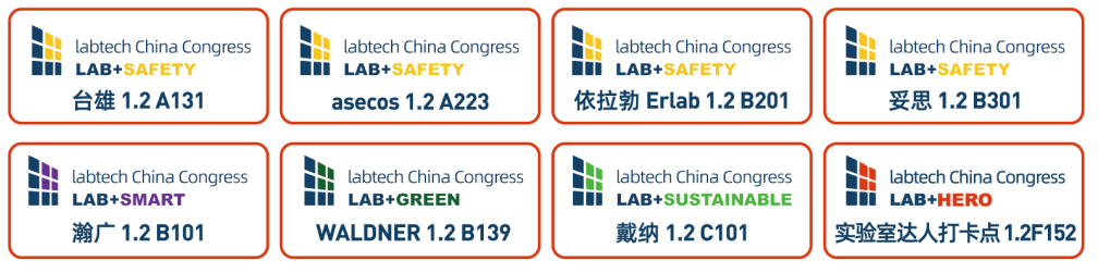 @LAB HERO实验室达人丨打卡之旅正式开启，我们科研路520号见！-肽度TIMEDOO