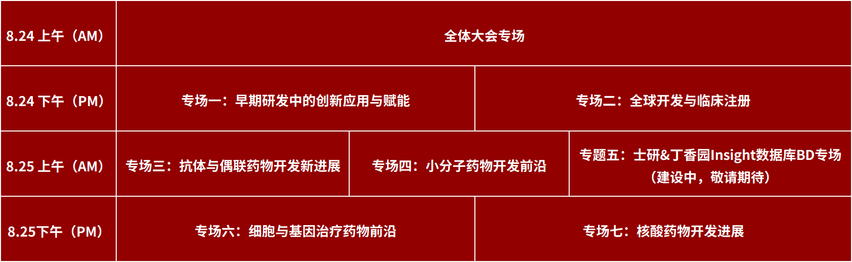 【医药研发年度盛会】90+医药领袖、1000+业内同仁与您共聚上海,开启药企创新战略新征程!-肽度TIMEDOO