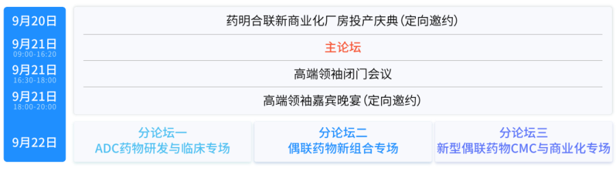 2023年9月21-22日·无锡·第二届ADC及偶联药全球创新峰会-肽度TIMEDOO