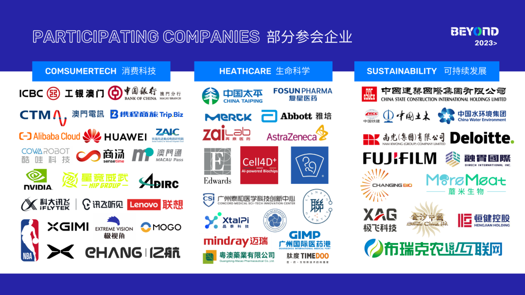 亚洲科技旗帜，BEYOND Expo 2024官宣5月23-25日举行，拥抱未知！-肽度TIMEDOO