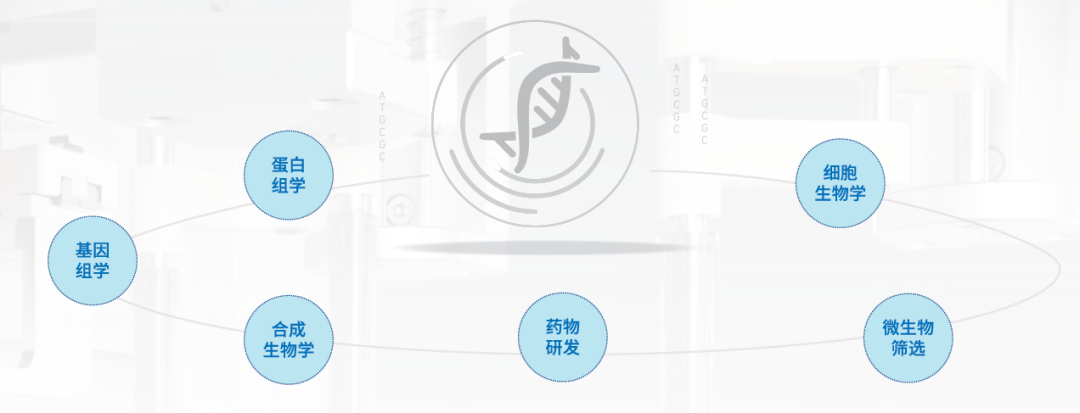 新品发布|华大智造MGISP-Smart 8震撼升级,建库自由新体验!-肽度TIMEDOO