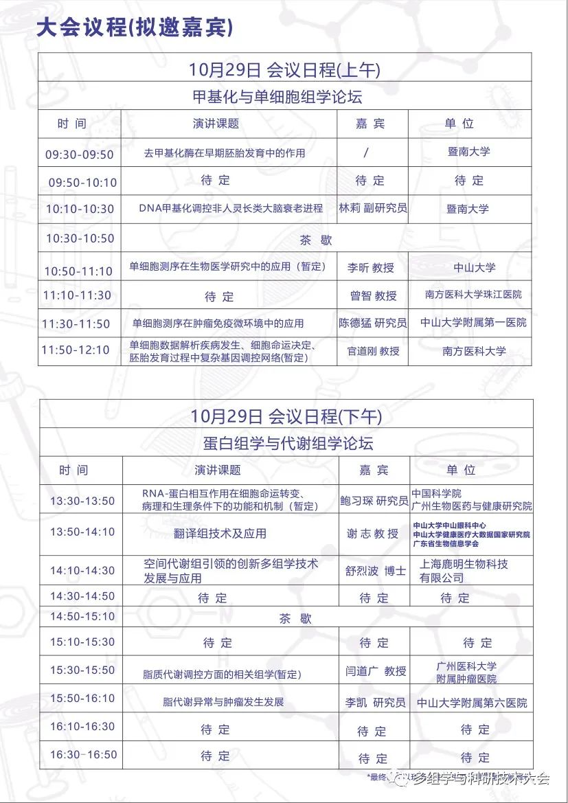2023年10月28-29日·广州·2023多组学与科研技术大会(聚焦组学、助力科研)-肽度TIMEDOO