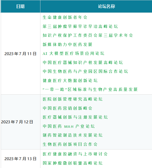 倒计时7天，北京见！北京国际生命健康产业博览会期待与您相约-肽度TIMEDOO