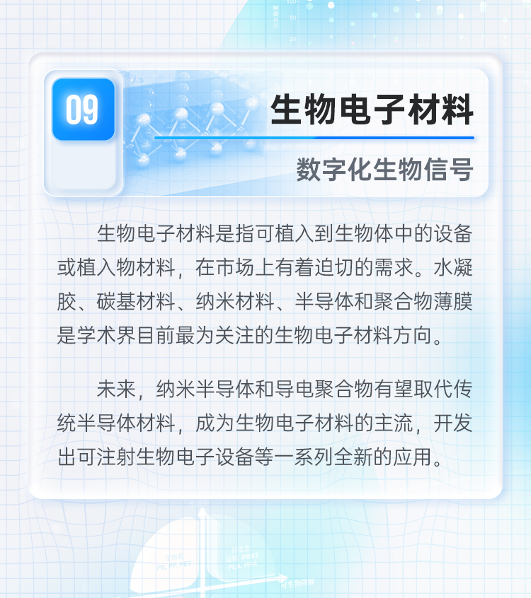 “最值得关注的十大生物健康材料”发布-肽度TIMEDOO