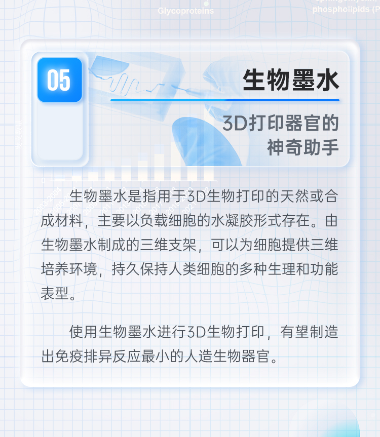 “最值得关注的十大生物健康材料”发布-肽度TIMEDOO