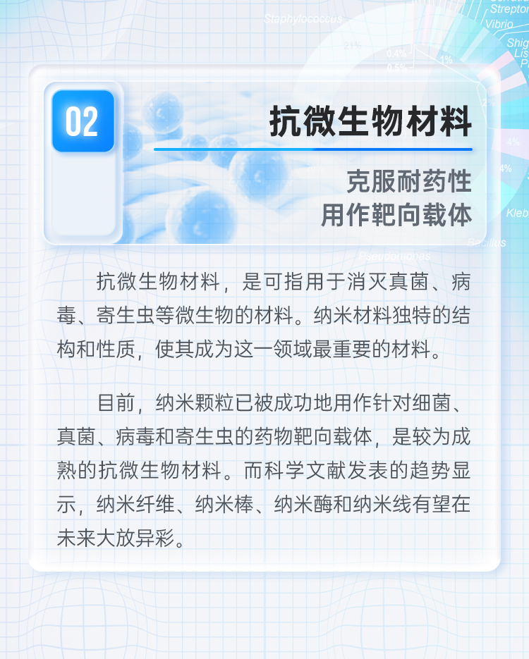 “最值得关注的十大生物健康材料”发布-肽度TIMEDOO
