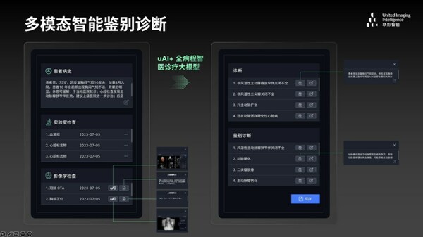 uAI全病程智医诊疗大模型自动生成鉴别诊断及诊断意见 联影智能携手中山医院,打造全病程智医诊疗大模型-肽度TIMEDOO