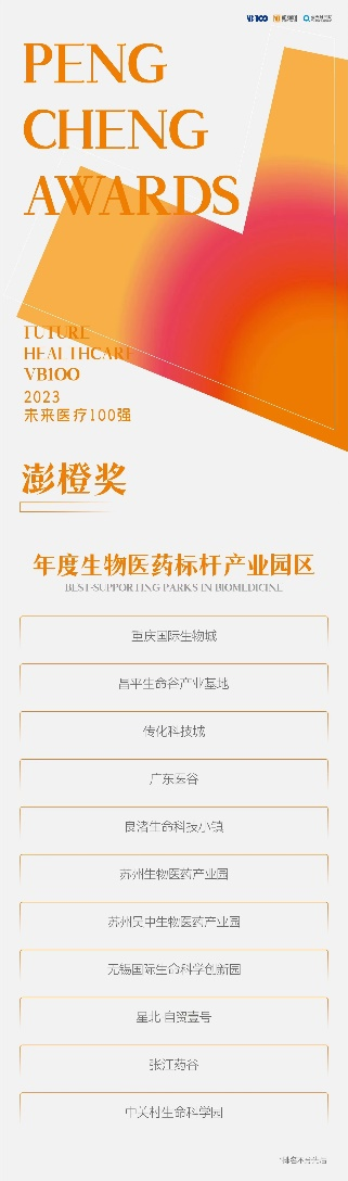 昌平生命谷产业基地获未来医疗100强·澎橙奖·年度生物医药标杆产业园区 昌平生命谷产业基地蝉联年度生物医药标杆产业园区,产业新地标正在形成 再获殊荣,昌平生命谷产业基地蝉联年度生物医药标杆产业园区-肽度TIMEDOO
