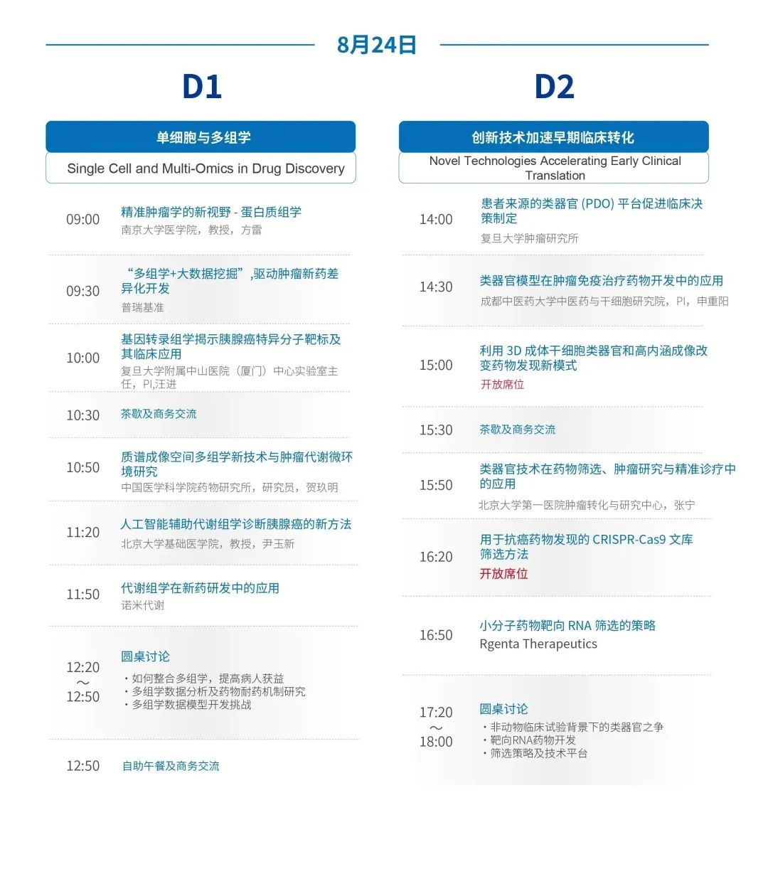 【药企免费】2023年8月24-25日·上海·第六届肿瘤免疫治疗合作峰会-肽度TIMEDOO