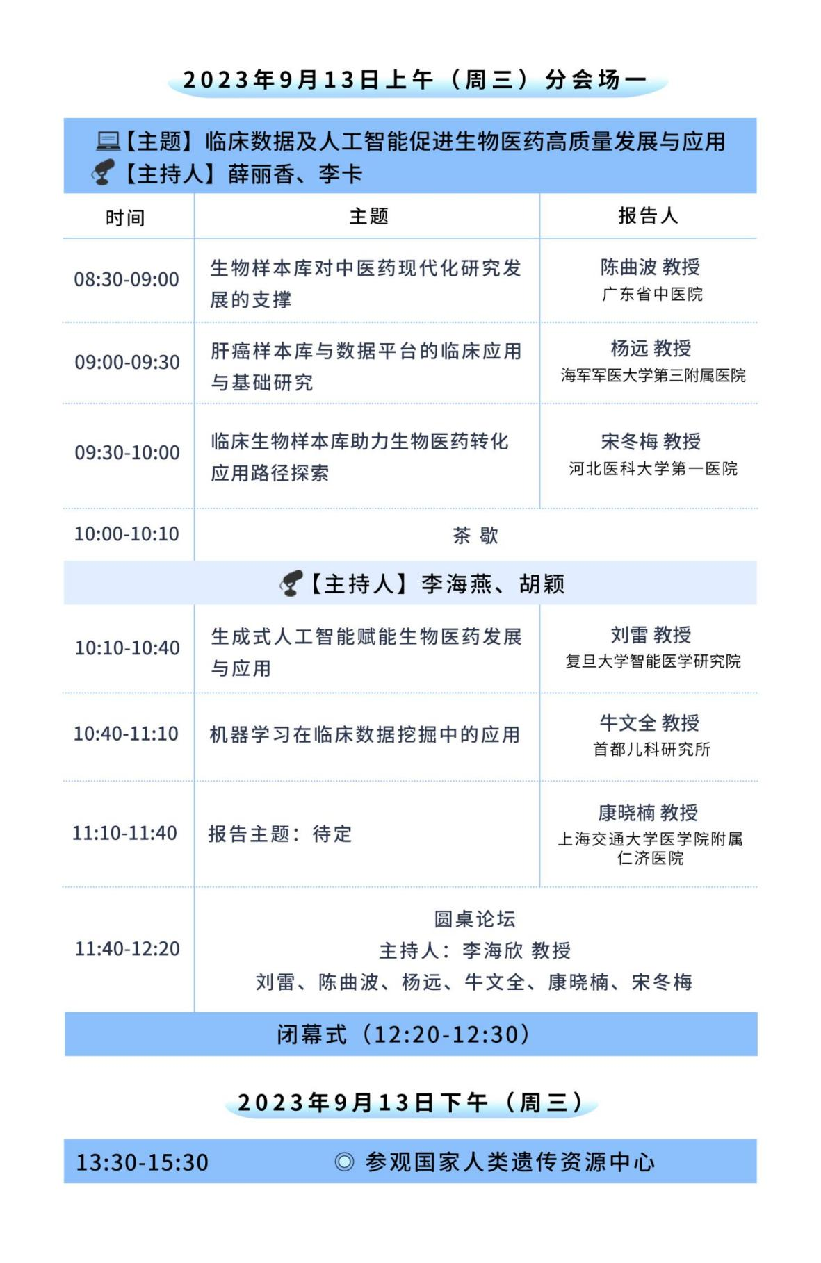 2023年9月10-13日·北京·中国研究型医院学会临床数据与样本资源库专业委员会学术大会-肽度TIMEDOO