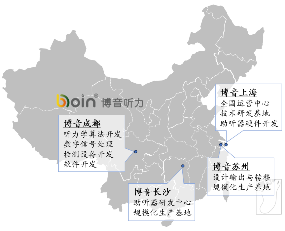 国产医疗级助听器研发企业博音听力，完成君联资本、明熙资本近亿元A轮融资