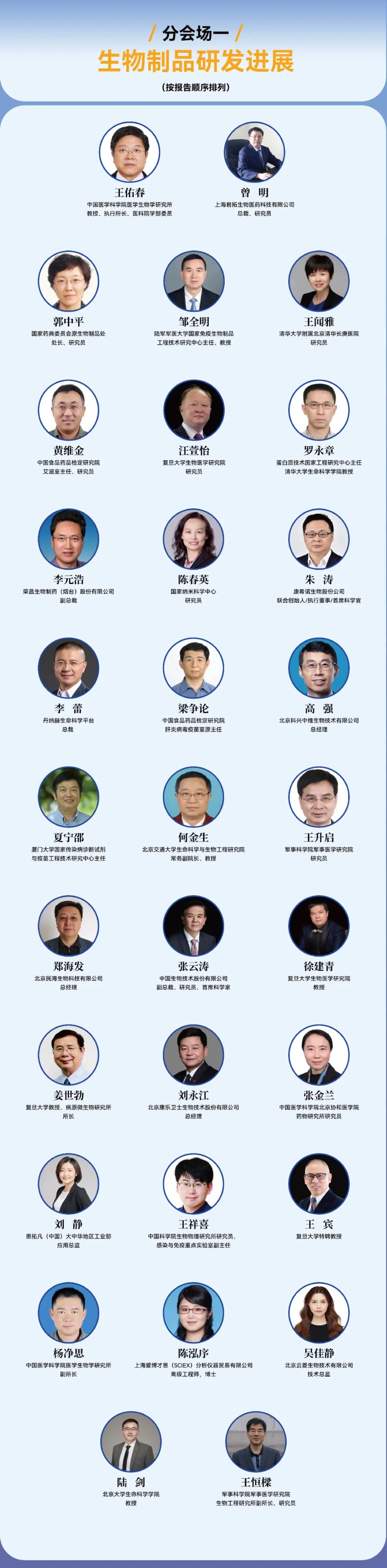 2023年9月8-9日·云南·第二届医药创新&监管科学学术大会-肽度TIMEDOO
