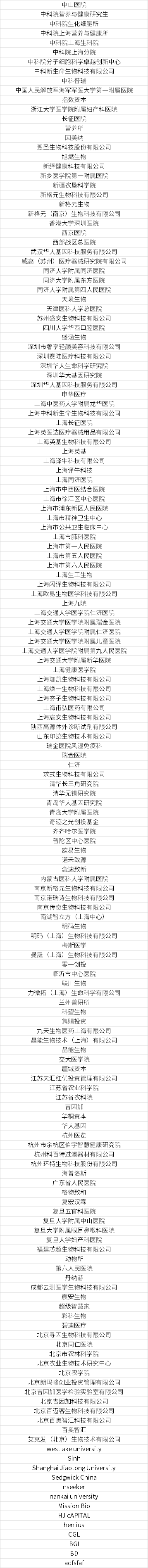 2023年9月14-15日·上海·第六届单细胞多组学研究与应用研讨会-肽度TIMEDOO