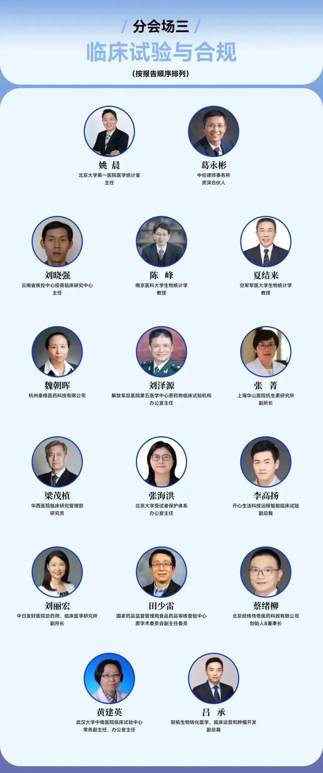 2023年9月8-9日·云南·第二届医药创新&监管科学学术大会-肽度TIMEDOO