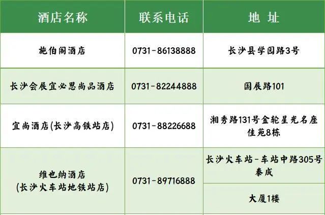 【展会指南】参会逛展必看--9月“湘”约湖南口腔展！-肽度TIMEDOO