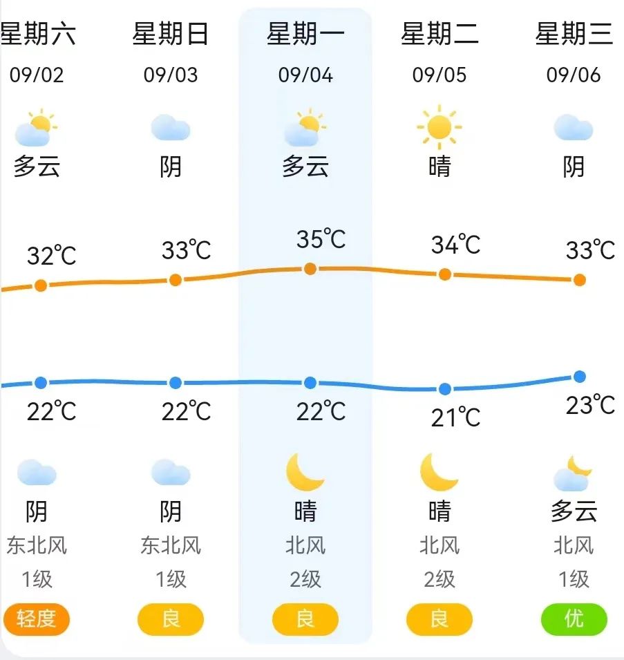 【展会指南】参会逛展必看--9月“湘”约湖南口腔展！-肽度TIMEDOO