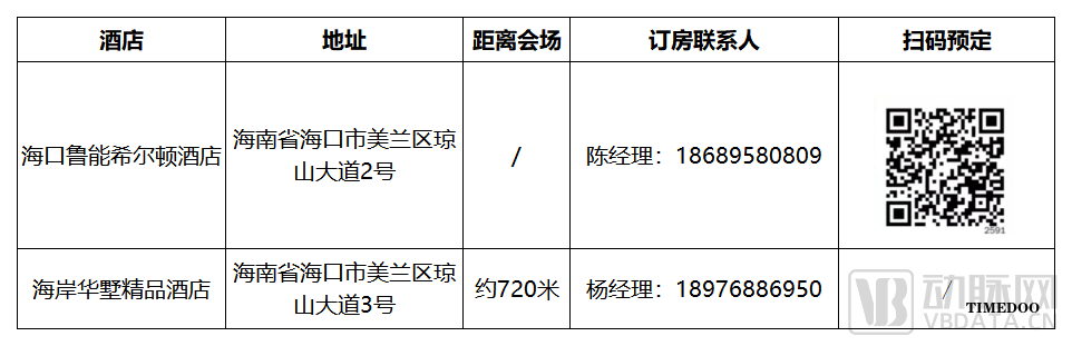 【参会攻略】世界数字疗法大会即将来袭,免费门票限量领取!-肽度TIMEDOO