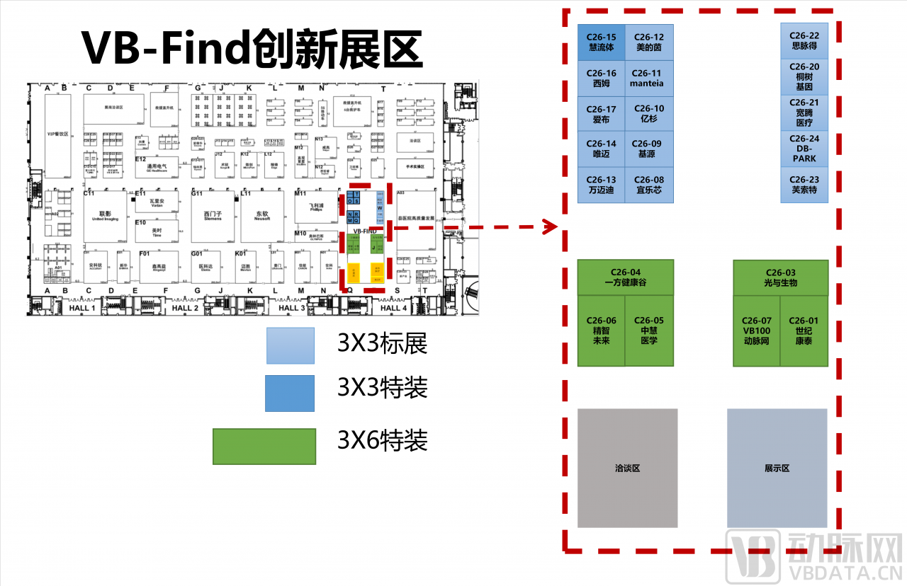 【逛展参会攻略】抢“鲜”看！一文纵览“未来医疗VB-FIND创新展暨医疗器械产品创新与国际合作峰会”！-肽度TIMEDOO