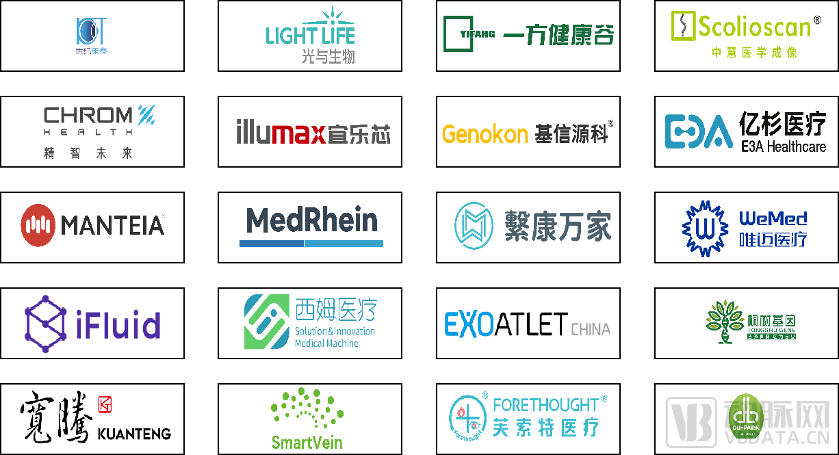 【逛展参会攻略】抢“鲜”看！一文纵览“未来医疗VB-FIND创新展暨医疗器械产品创新与国际合作峰会”！-肽度TIMEDOO