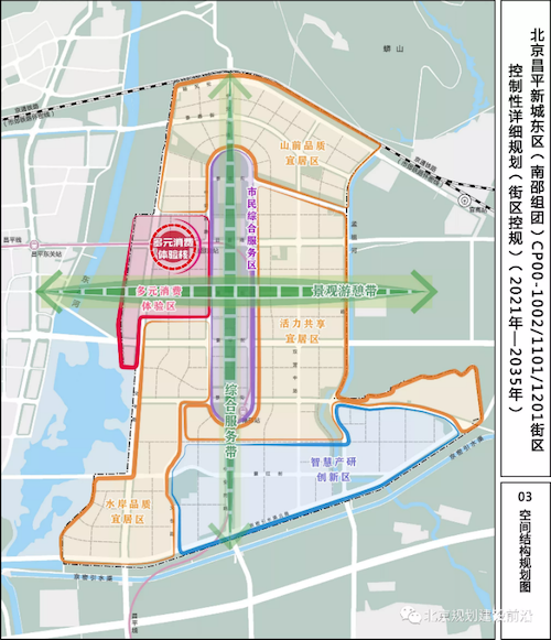 昌平新城东区打造首都北部消费新地标,入驻昌平生命谷产业基地正当时-肽度TIMEDOO