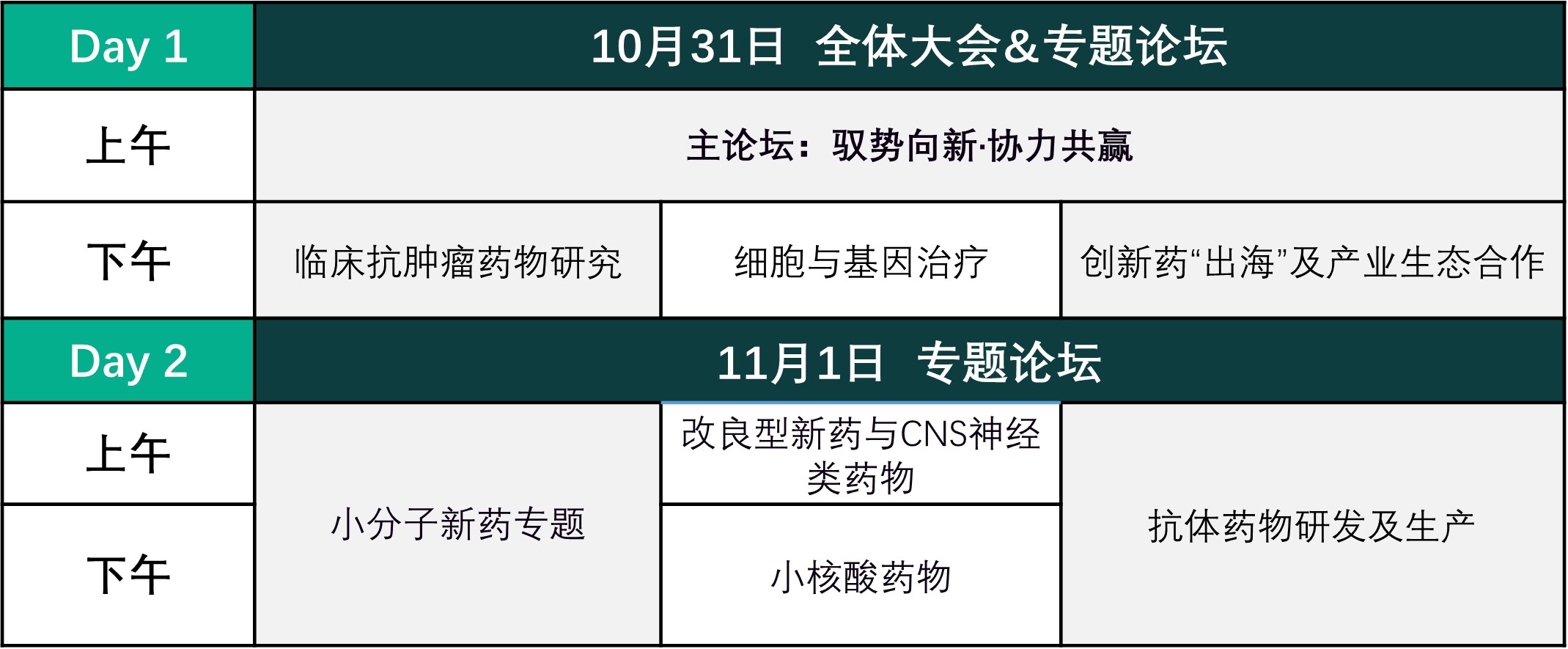 金秋十月荣耀起航,2023CPHI思享会“热门话题+嘉宾预告”邀您相约沪上!-肽度TIMEDOO