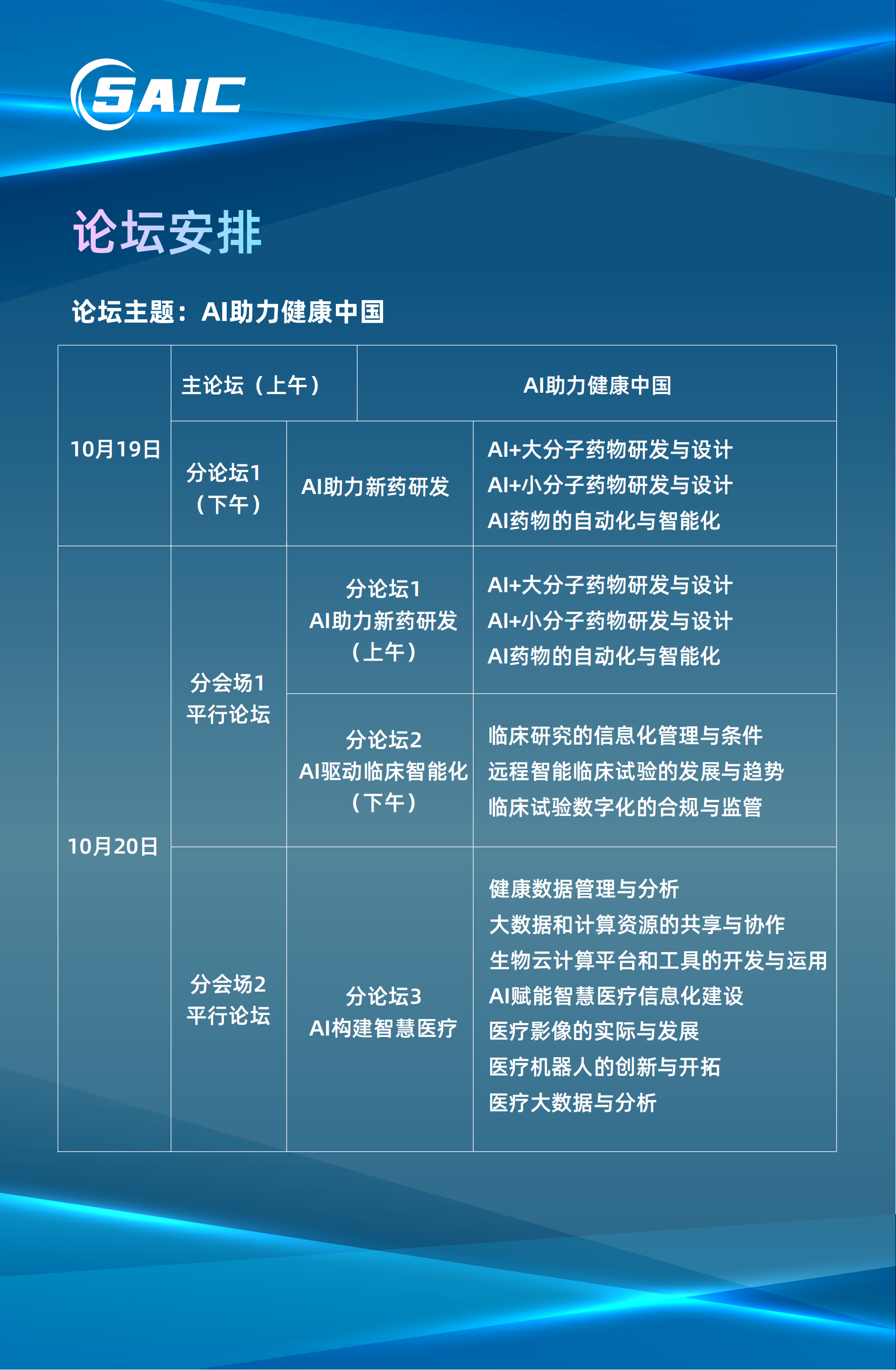 2023年10月19-20日·上海·IBIWS主旨论坛第七届上海AI大会暨医药和医疗创新峰会-肽度TIMEDOO
