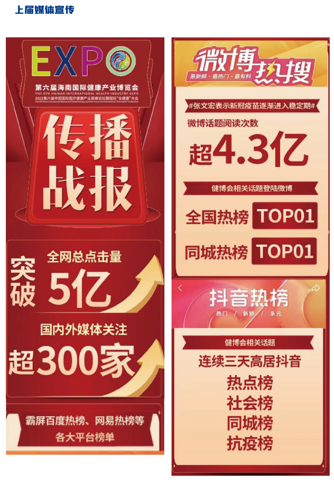 1694286068162917.png 11月17-20日,来CBCE海药会,共谱自贸港生物医药全新未来!-肽度TIMEDOO