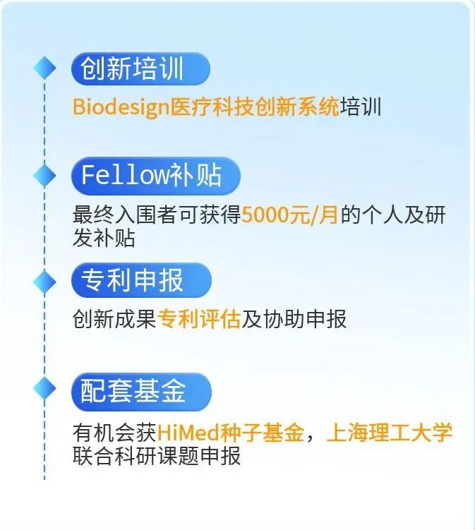 2023“医创先锋, 改变世界”碧迪医疗+HiMed医疗创新营-肽度TIMEDOO