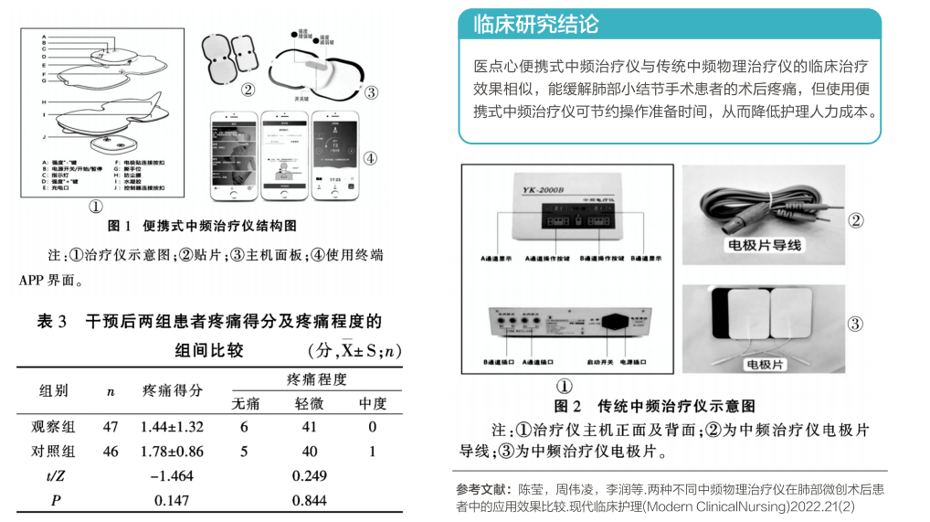 电疗仪究竟该如何选择？医点心：避坑指南来帮忙-肽度TIMEDOO