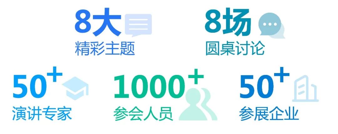 CDB议程来袭，60+大咖邀您共探小分子/抗肿瘤/PROTAC/改良型新药/高端制剂/药物递送等研发策略新技术-肽度TIMEDOO