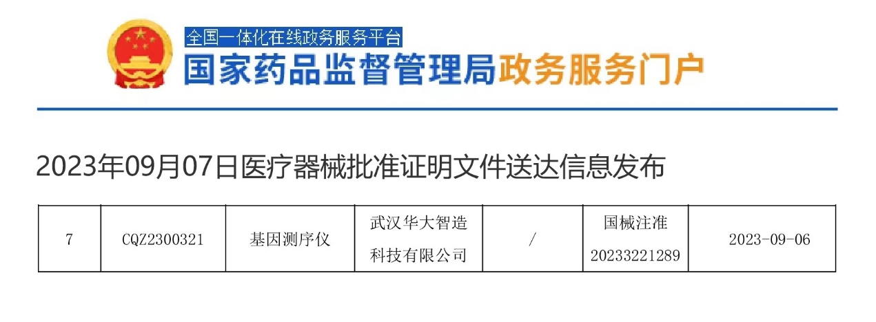 全球最快临床级中小通量测序仪!华大智造DNBSEQ-G99获国家药监局批准-肽度TIMEDOO