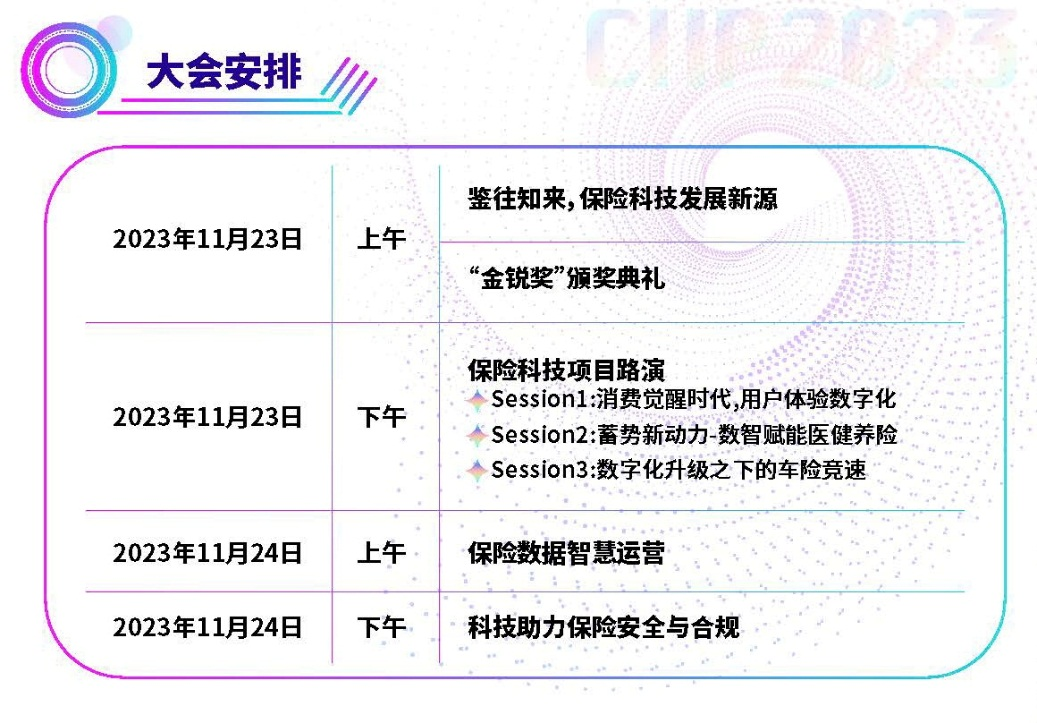 2023年11月23日-24日·上海·2023 CIIP 第五届中国保险科技创新合作大会-肽度TIMEDOO