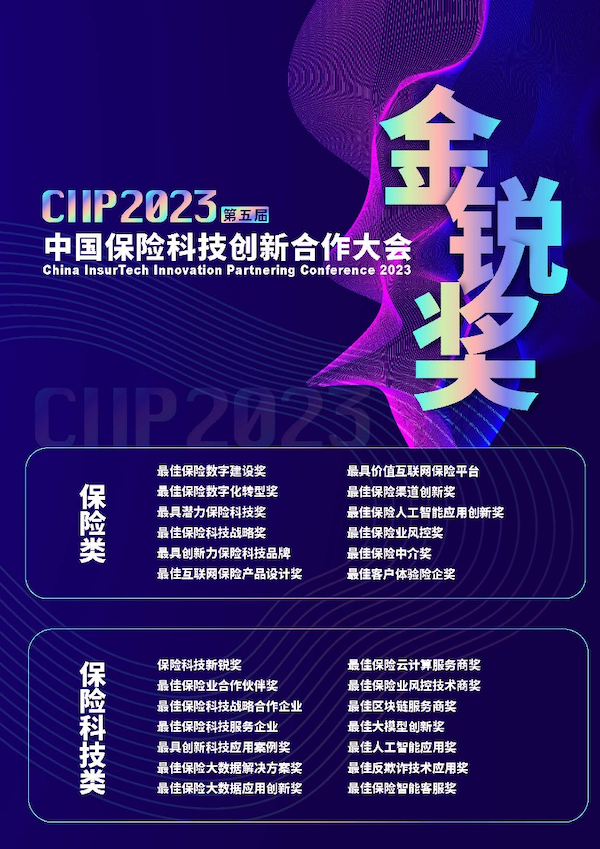 2023年11月23日-24日·上海·2023 CIIP 第五届中国保险科技创新合作大会-肽度TIMEDOO