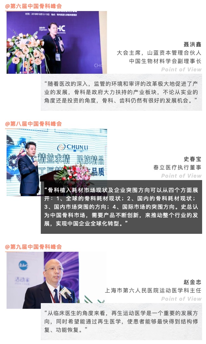 40＋嘉宾首次大公开~！请大数据把我推给关注骨科峰会的人-肽度TIMEDOO