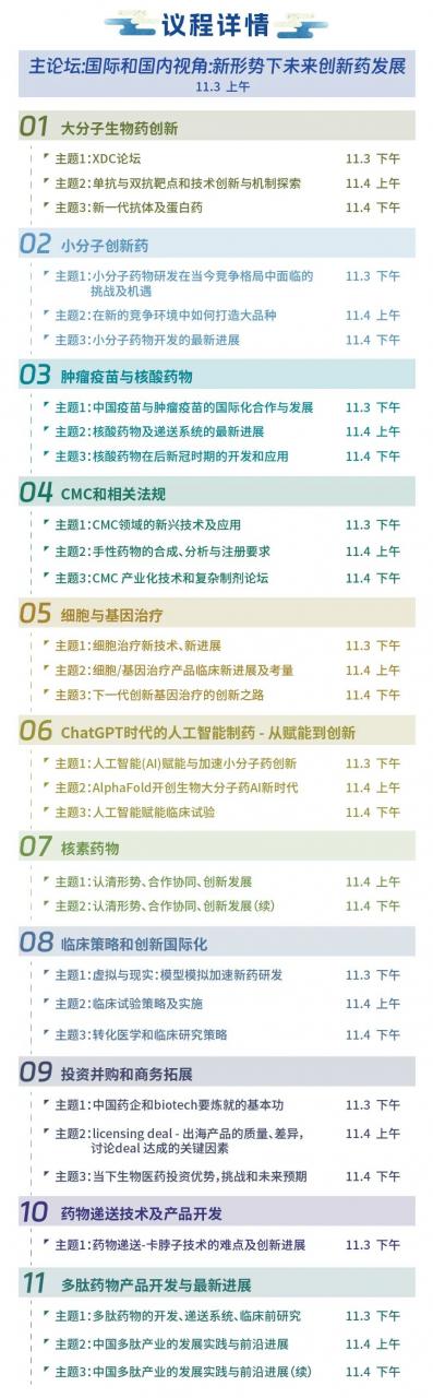 倒计时7天 2023年SAPA-China年会：见证医药产业发展的波澜起伏，展望生命科学创新的未来宏图！-肽度TIMEDOO