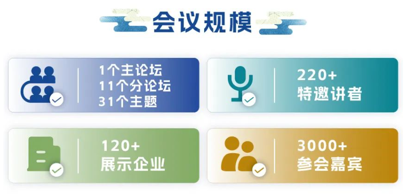 倒计时7天 2023年SAPA-China年会：见证医药产业发展的波澜起伏，展望生命科学创新的未来宏图！-肽度TIMEDOO