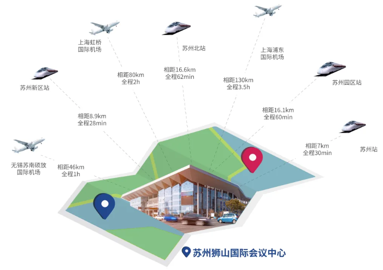 倒计时7天 2023年SAPA-China年会：见证医药产业发展的波澜起伏，展望生命科学创新的未来宏图！-肽度TIMEDOO