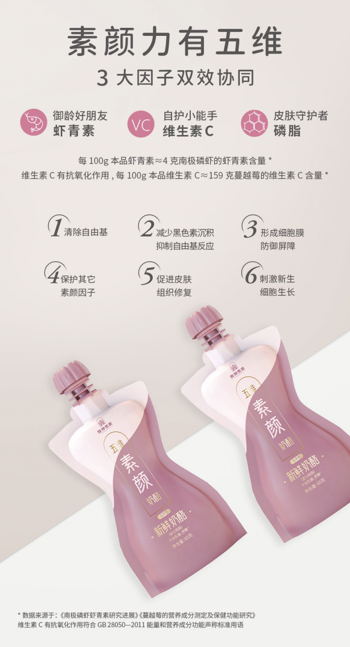 1698723295994434.png 可以吃的护肤品!酪神世家用五维素颜奶酪呵护女性健康-肽度TIMEDOO
