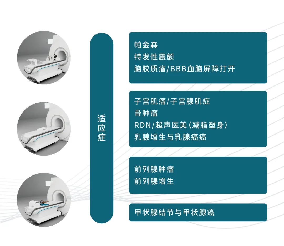 沈德无创时代完成近2亿元人民币D轮融资,开启精准无创医疗新时代-肽度TIMEDOO