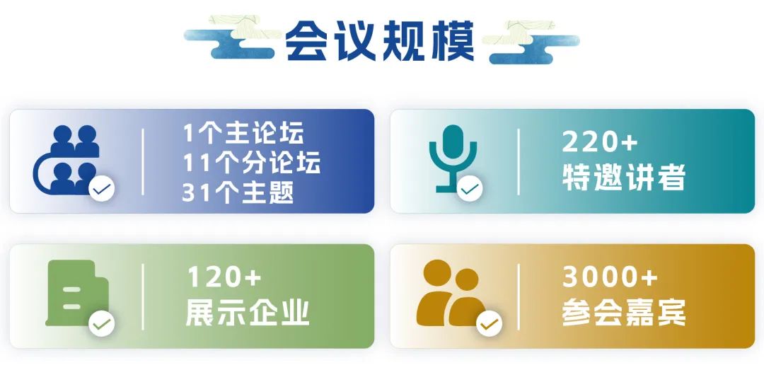 2023年SAPA-China年会：见证医药产业发展的波澜起伏，展望生命科学创新的未来宏图-肽度TIMEDOO