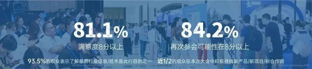 识变应变，秉心致远 | BioCon China 2024全新升级定档明年4月！-肽度TIMEDOO
