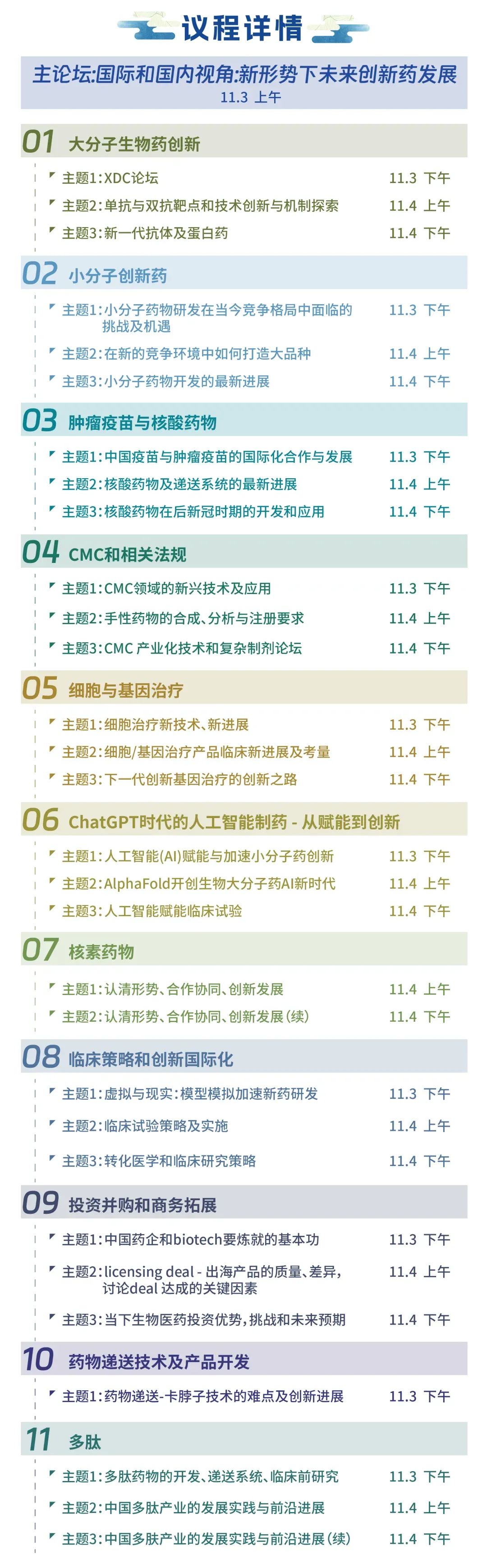 2023年SAPA-China年会：见证医药产业发展的波澜起伏，展望生命科学创新的未来宏图-肽度TIMEDOO
