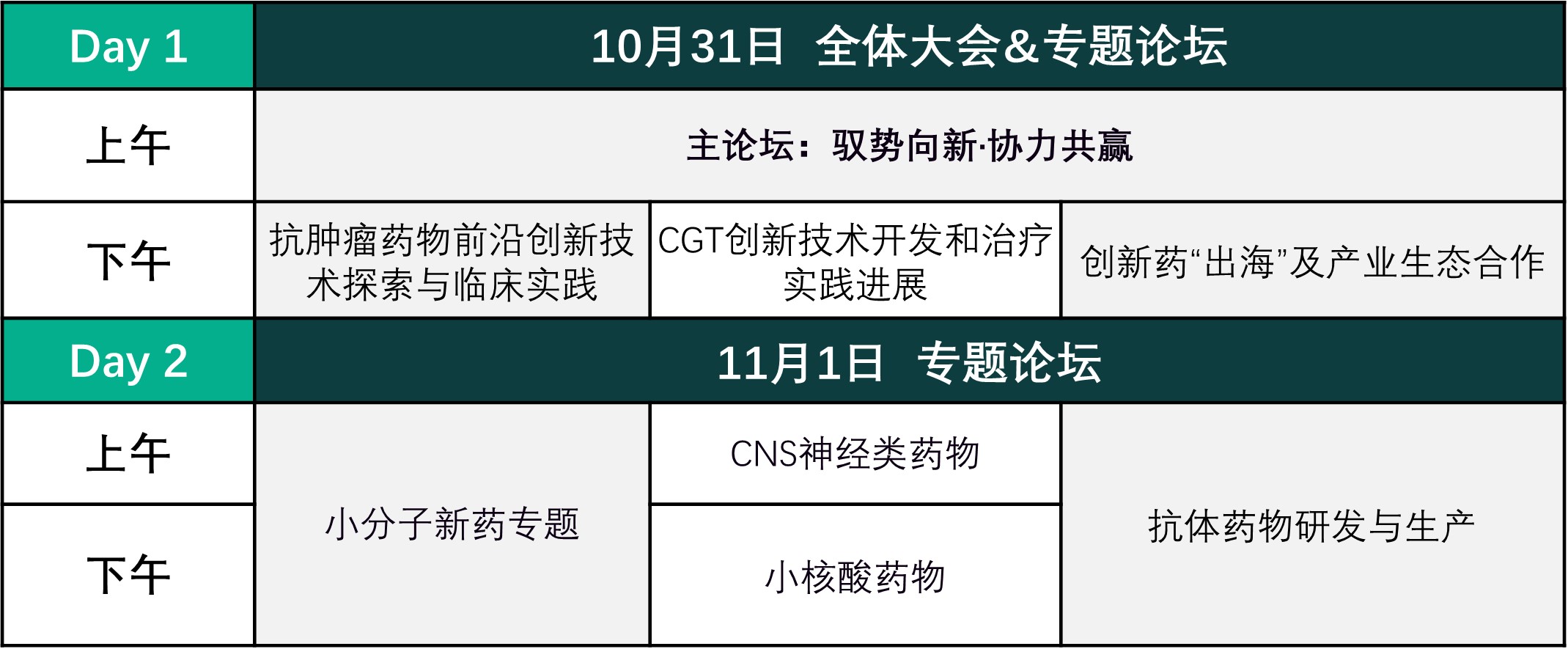 2023CPHI思享会报名倒计时,60+重磅大咖&1000+专业观众邀您相聚十月申城!-肽度TIMEDOO